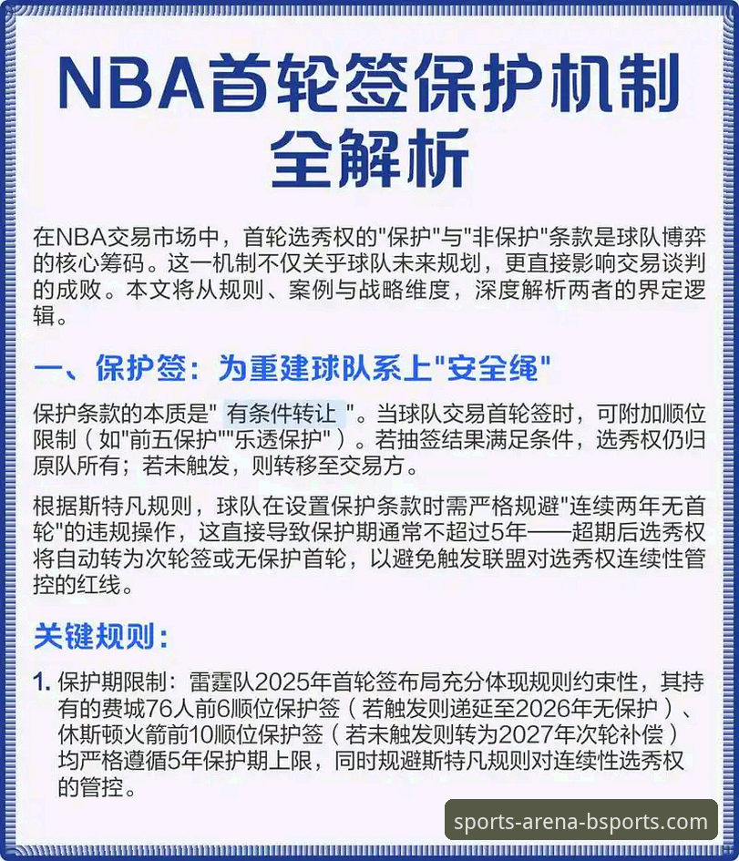 资深用户分享：如何通过BSports体育赛事分析，深度复盘快船鹈鹕关键战役