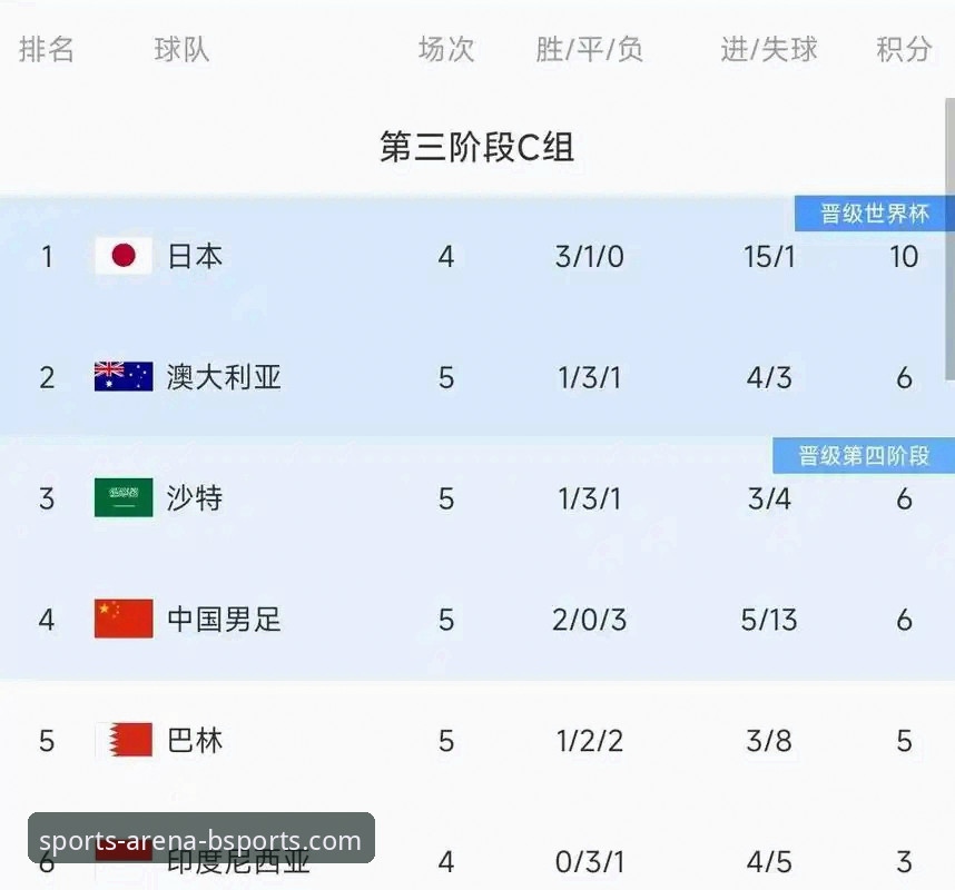 德国队世界杯两连胜实用观赛技巧——基于BSports体育直播平台的赛事复盘分析