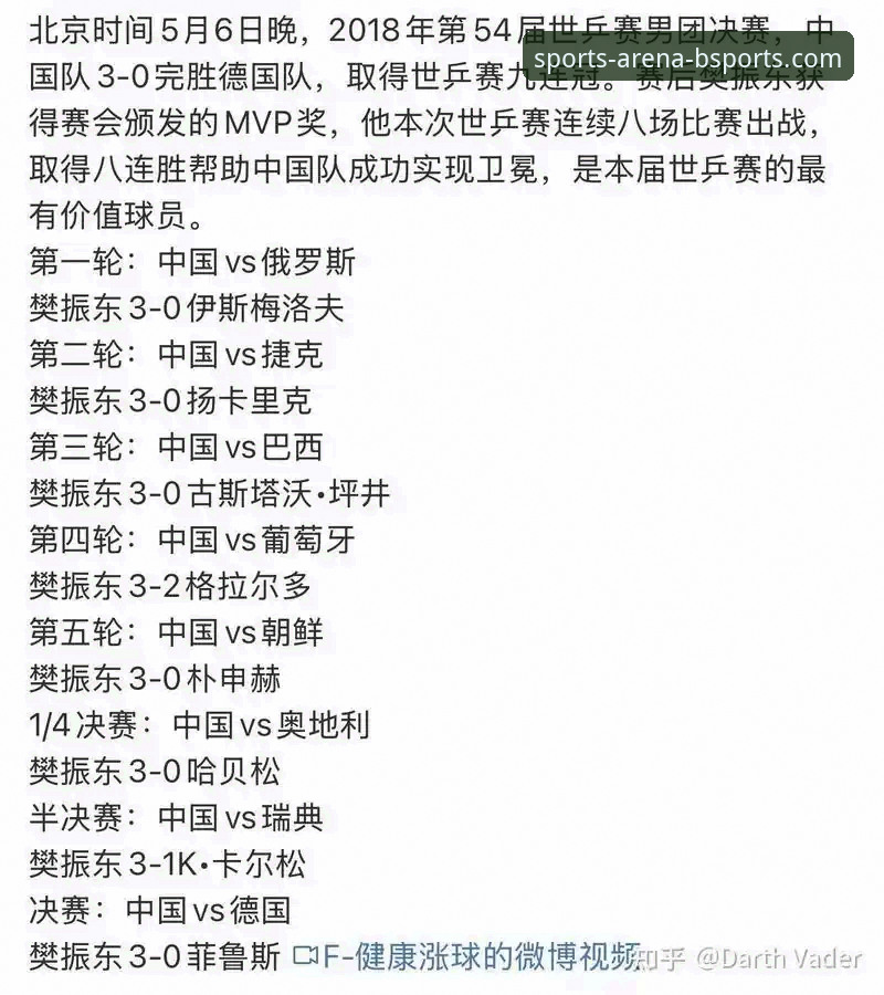 德国队世界杯两连胜实用观赛技巧——基于BSports体育直播平台的赛事复盘分析