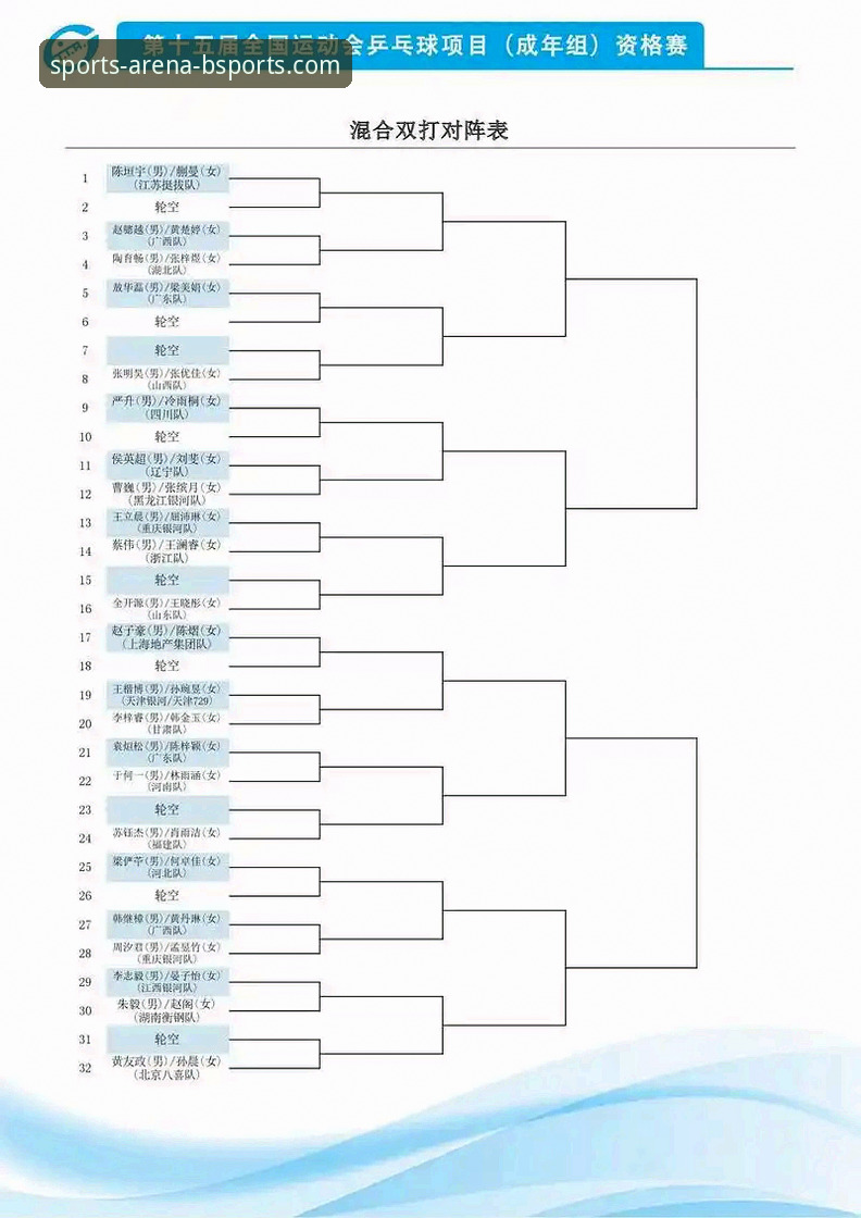 国乒U15黑马之争：孙笑薇技术评测与成长轨迹详解