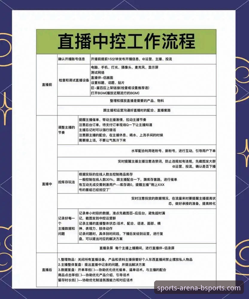 BSports直播回放功能使用教程：从零开始掌握赛事复盘技巧