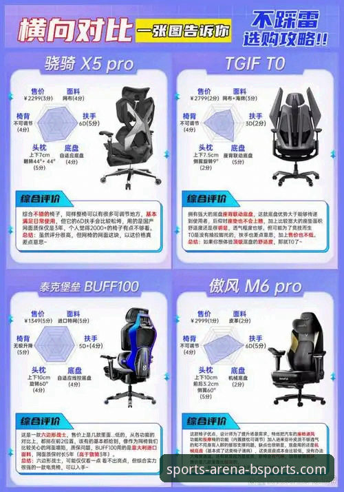 BSports竞猜攻略官方下载详解：从技术角度看平台选择与操作要点