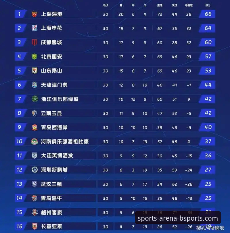 BSports安装教程安装教程 世界杯第十比赛日排名剧变深度解析:荷兰德国强势崛起,突尼斯遭遇滑铁卢